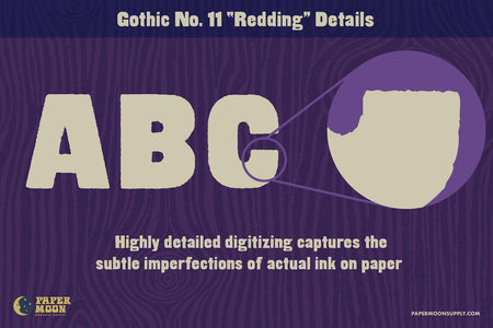 Redding Gothic letterpress font simulates real ink on paper because it is made from a real wood typeface.