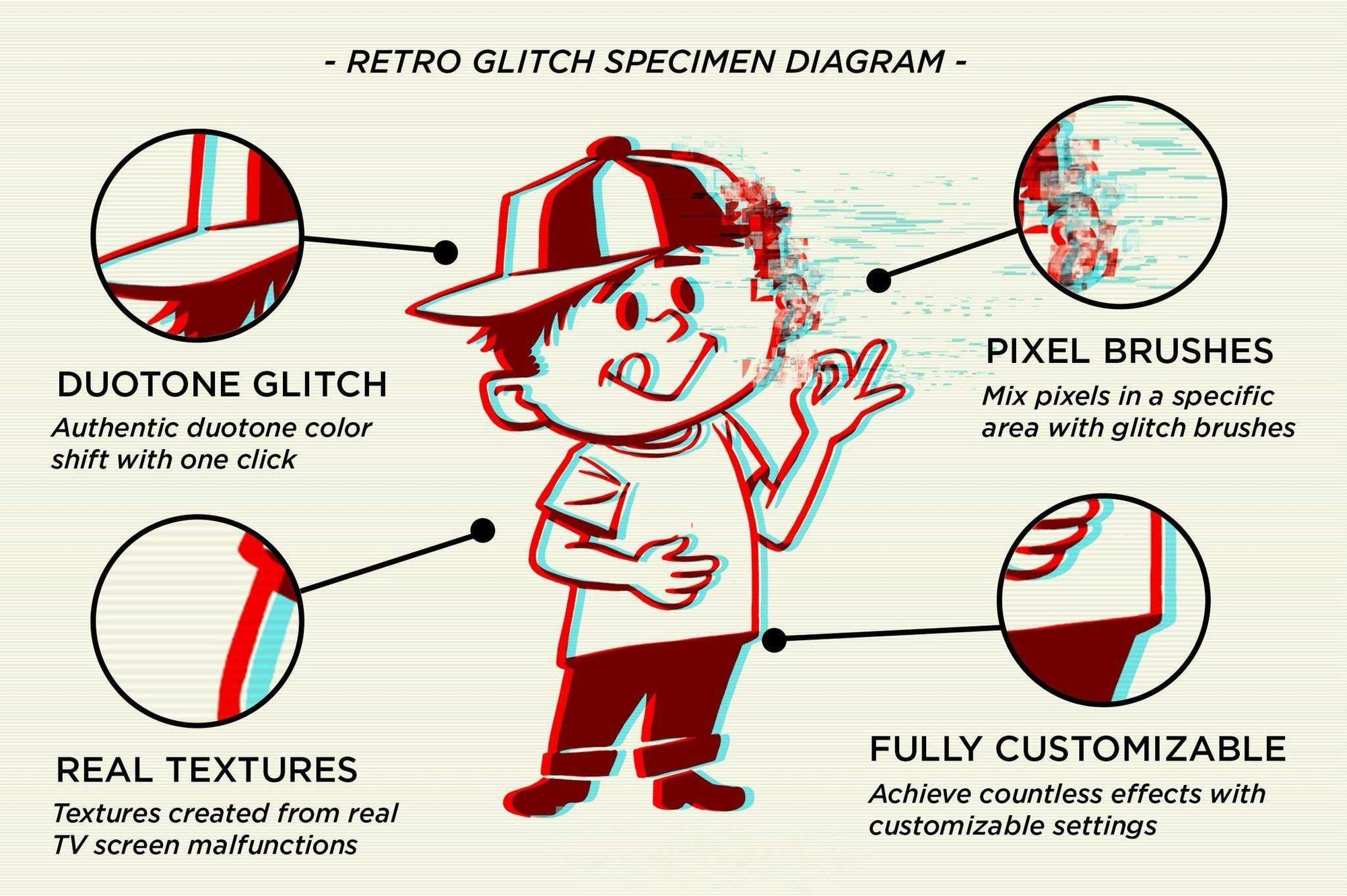 Here's how to draw the glitch effect with Posca pens! In this