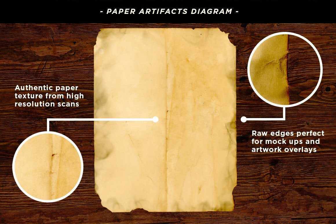 17 Vintage Printable Ephemera Envelope Textures with Worn Edges
