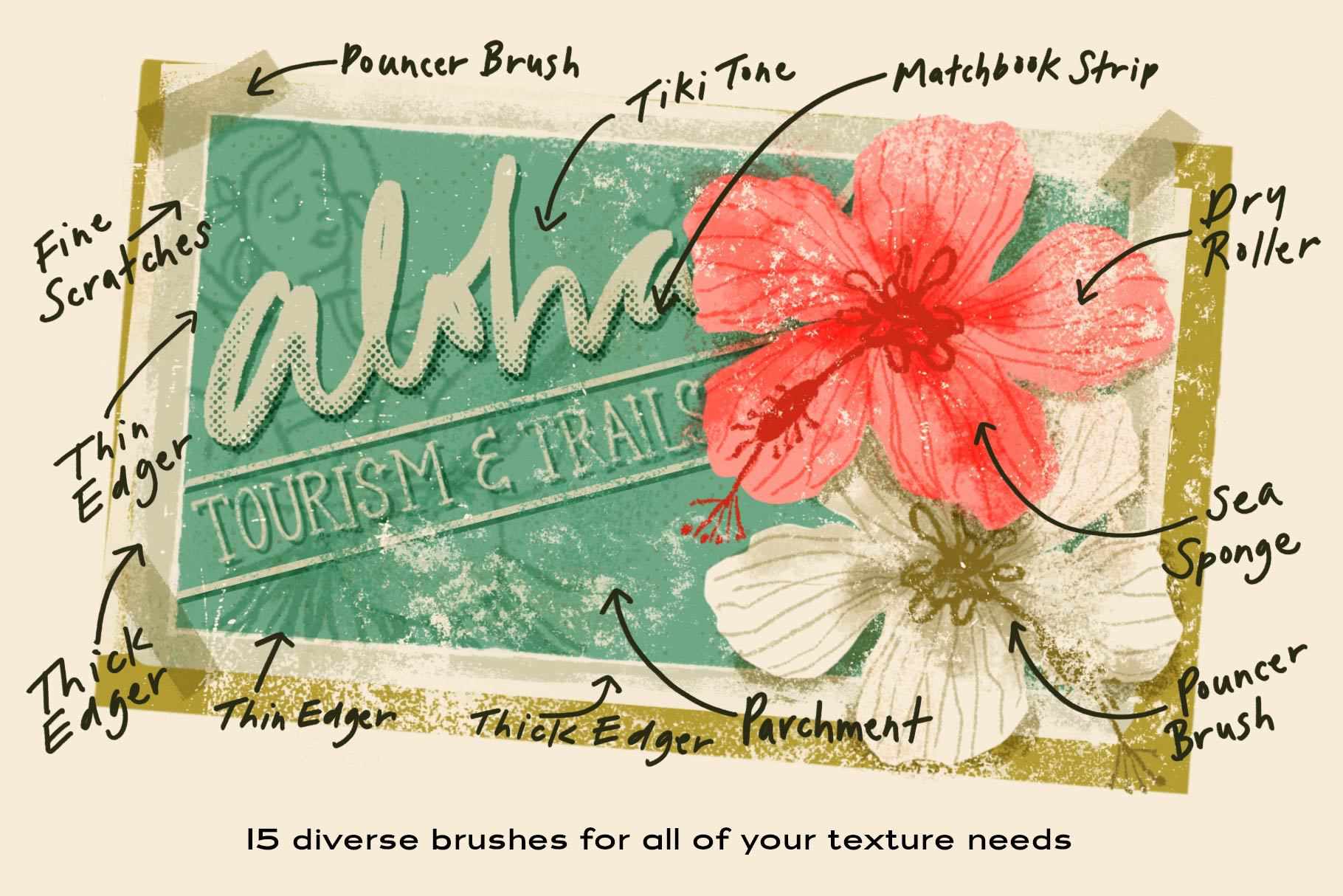 The Texture Brush Pack for Photoshop. Postcard with Jamaica blossoms made from Fine Scratches, Thin Edge, Thick Edger, Parchment, Pouncer Brush, Sea Sponge, Dry Roller, Matchbook Strip, and Tiki Tone.